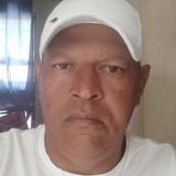 Ferreiraelmejq from Frutal | Man | 50 years old | Scorpio
