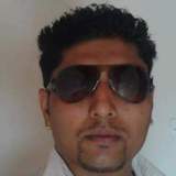 Vickybanger from Irsina | Man | 36 years old | Pisces