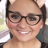 Bnanderson from Baxley | Woman | 32 years old | Scorpio