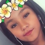 Tamara from Luz | Woman | 25 years old | Libra