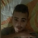 Clodoaldoanjzq from Sao Jose | Man | 29 years old | Pisces