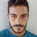 Cristiancano0G from Latina | Man | 32 years old | Virgo
