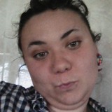 Chiaramente from Cecina | Woman | 30 years old | Aries