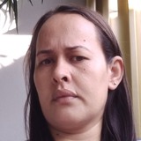 Fabiapiresnuhq from Itapuranga | Woman | 40 years old | Scorpio