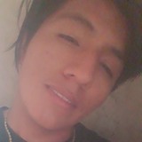 Nestormigro2J from San Salvador de Jujuy | Man | 25 years old | Gemini