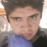 Jonatan from Chignahuapan | Man | 33 years old | Cancer
