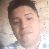 Roman25Zj from San Salvador de Jujuy | Man | 33 years old | Cancer
