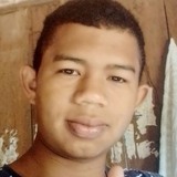 Cmedeirossoe48 from Irituia | Man | 19 years old | Leo