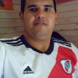 Cuvi from Puerto Iguazu | Man | 33 years old | Libra