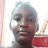 Julianasantan0 from Baixa Grande | Woman | 24 years old | Libra