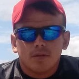 Serguito from Panguipulli | Man | 40 years old | Virgo