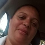 Danadinha from Curitiba | Woman | 49 years old | Virgo