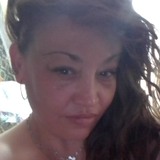 Danielaigles1D from Melipilla | Woman | 43 years old | Gemini
