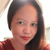 Mylenediegoy4 from Isabela | Woman | 45 years old | Capricorn