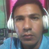 Adrian from Puerto Piray | Man | 39 years old | Gemini