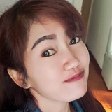 Arniez1V from Hong Kong | Woman | 37 years old | Aquarius