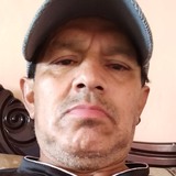 Rafaeltellezxo from Puebla de Zaragoza | Man | 51 years old | Pisces