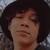 Wildelcapoae from Carmen de Viboral | Man | 23 years old | Cancer