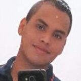 Chokorrol from Tepic | Man | 34 years old | Pisces