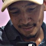 Negoh from Neropolis | Man | 29 years old | Aries