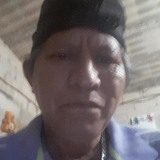 Jbalam5Qi from Mérida | Man | 56 years old | Sagittarius