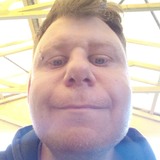 Garth76C from Adelaide | Man | 40 years old | Scorpio