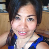 Bb from Kopervik | Woman | 43 years old | Scorpio