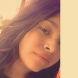 Lupita from Benito Juarez | Woman | 23 years old | Capricorn