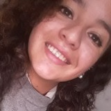 Mocha from San Miguel de Tucuman | Woman | 27 years old | Taurus