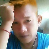 Fixme from Angeles City | Man | 47 years old | Aquarius