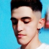 Erickcarrizoak from Poman | Man | 23 years old | Pisces