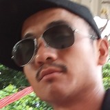 Chayanm0Vn from Sinaloa de Leyva | Man | 32 years old | Cancer
