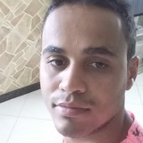 Roberto from Sao Cristovao | Man | 25 years old | Pisces