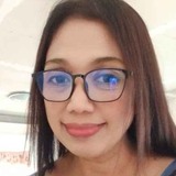 Bethoclaresleo from Quezon City | Woman | 39 years old | Libra