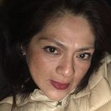 Angy from Mexico | Woman | 55 years old | Gemini
