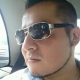 Pablo from Salamanca | Man | 43 years old | Taurus