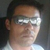 Rodrigosakumsp from Teofilo Otoni | Man | 41 years old | Sagittarius