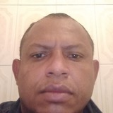 Luiscarlososmp from Bogotá | Man | 47 years old | Capricorn
