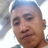Lalo from Naranjos | Man | 32 years old | Pisces