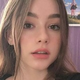 Regindamelio4U from Coyula | Woman | 26 years old | Sagittarius