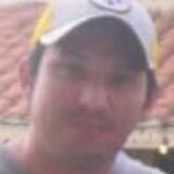 Gerardo from Monclova | Man | 49 years old | Gemini