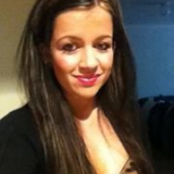 Nikki from Adelaide | Woman | 38 years old | Aquarius
