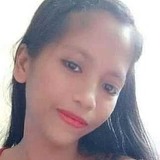 Herederojasmu4 from Parañaque | Woman | 28 years old | Sagittarius