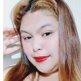 Mhae from Valenzuela | Woman | 28 years old | Leo