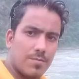 Aashu from Goa | Man | 33 years old | Scorpio
