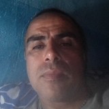 Gabrielfistoi from San Felix | Man | 46 years old | Pisces