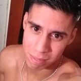 Polera from General Rodriguez | Man | 32 years old | Leo