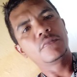 Gescineudoanx7 from Quixere | Man | 37 years old | Scorpio
