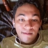 Magnodiego3Wj from Afua | Man | 22 years old | Sagittarius