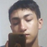 Nahuelarandacq from Catrilo | Man | 23 years old | Pisces